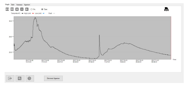 4. GRAFICOS(1)