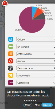 4.1 VISIÓN GENERAL(3)