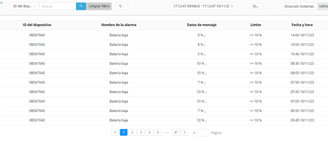 4.7 MENSAJE DE ALARMA COMÓ CONSULTAR LAS ALARMAS DE MIS DISPOSITIVOS