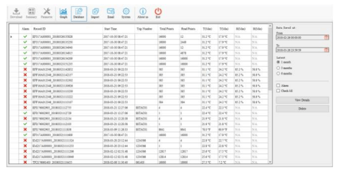 5.1 TABLA DE DATOS HISTORICOS