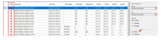 5.5 MOSTRAR DATOS DE ALARMA(2)