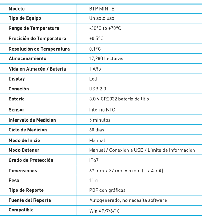 Tabla_Mesa de trabajo 1 copia 6
