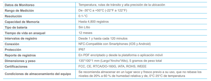 0. ESPECIFICACIONES