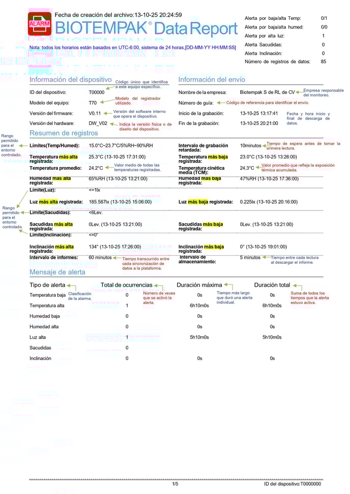 BTP 70 PRO_T00_page-0001