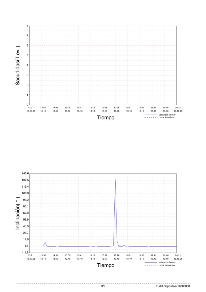 BTP-70-PRO-GRAFICAS_2