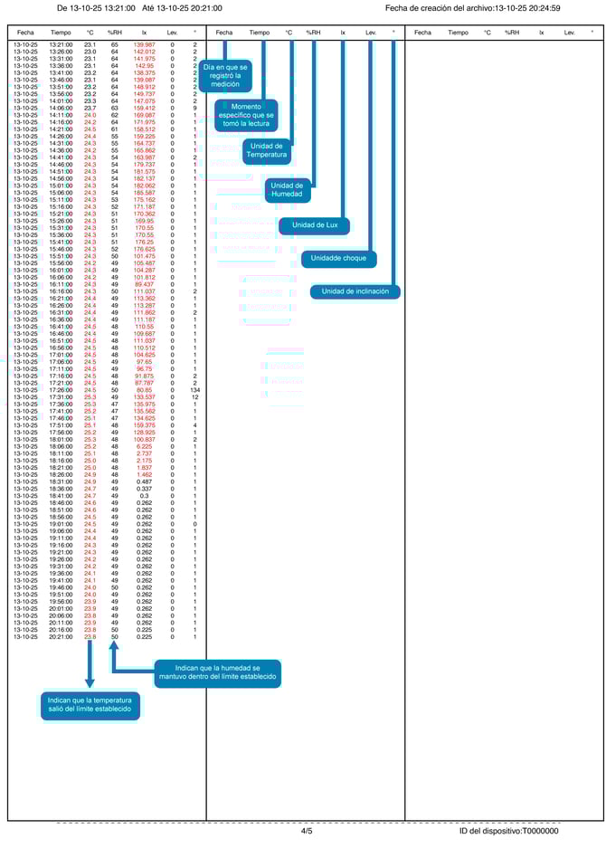 BTP-70-PRO-GRAFICAS_3