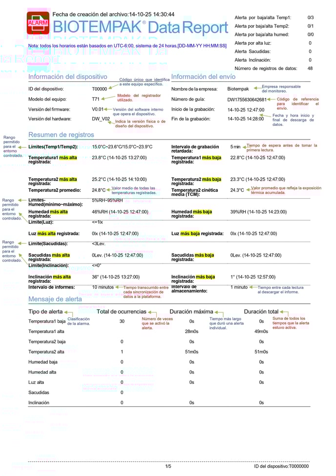 BTP 71 PRO_Infor_page-0001