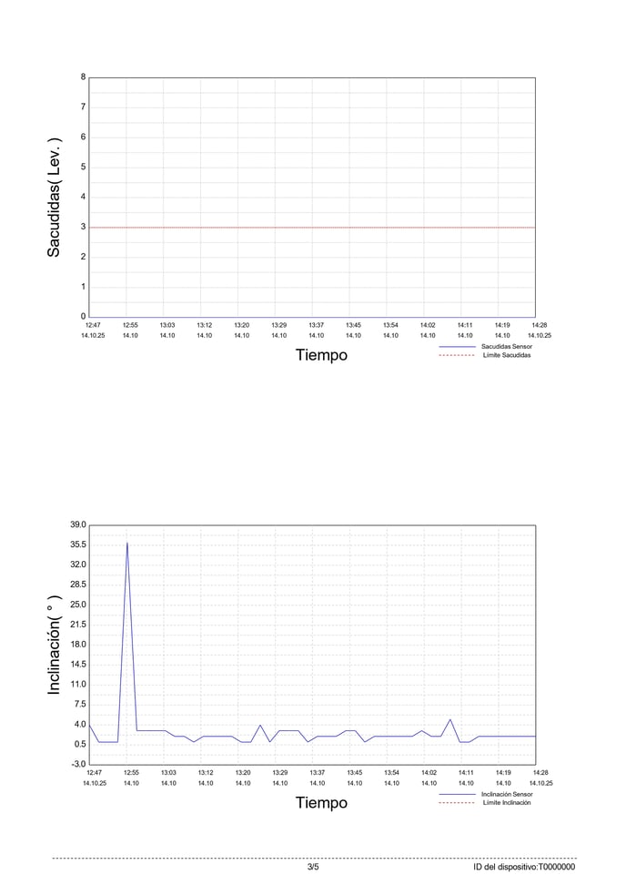 BTP 71 PRO_Infor_page-0003