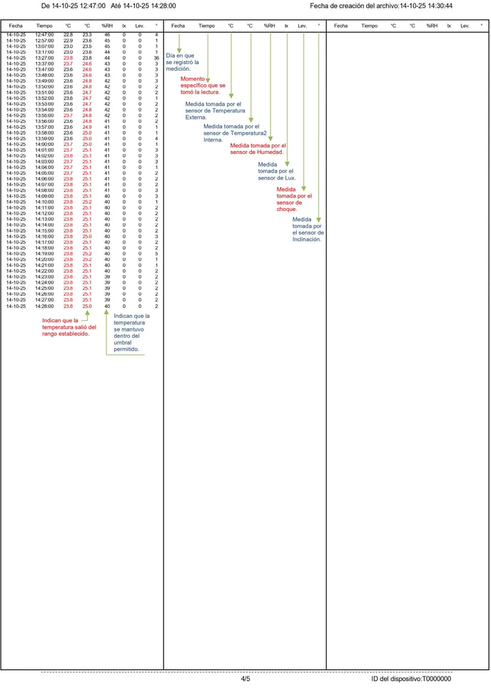 BTP 71 PRO_Infor_page-0004