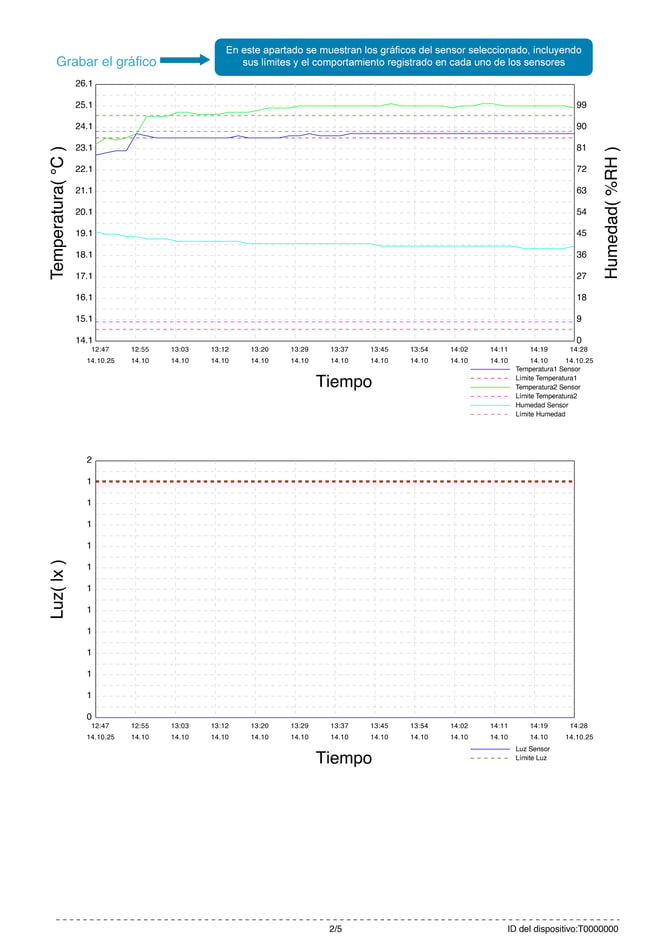 BTP-71-PRO-GRAFICAS1