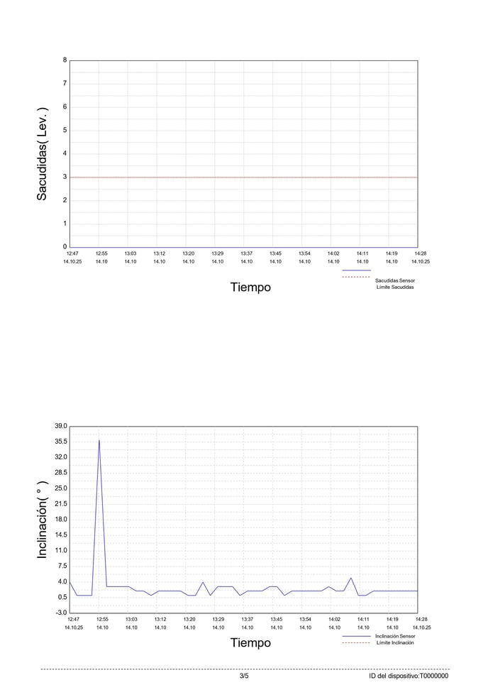 BTP 72 PRO_page-0003