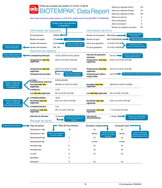 BTP-72-PRO-GRAFICAS-copia
