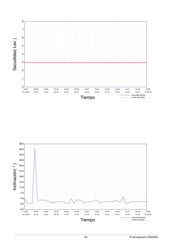 BTP-72-PRO-GRAFICAS-copia2