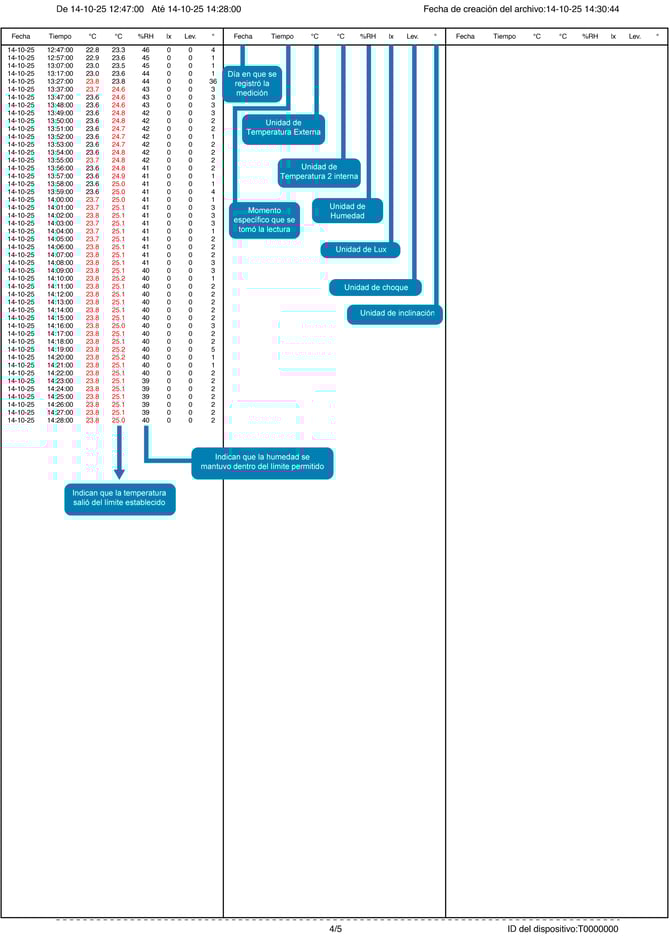 BTP-72-PRO-GRAFICAS-copia3