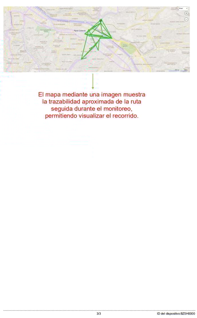 Informe 3