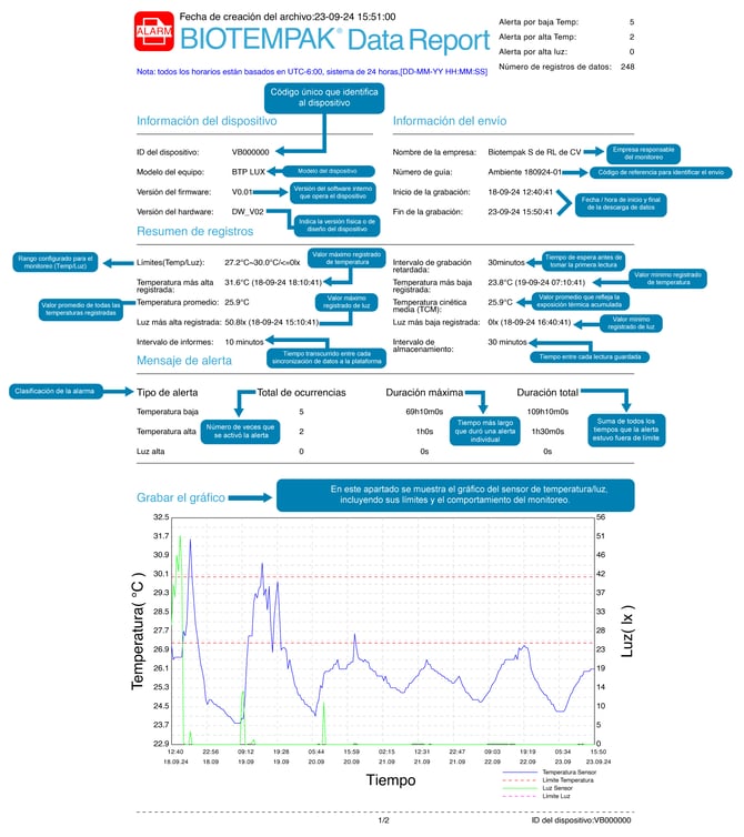 REPORTE-BASE-DE-CONOCIMIENTOS-BTP-LUX