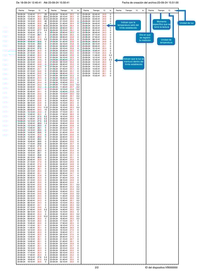 REPORTE-BASE-DE-CONOCIMIENTOS-BTP-LUX1