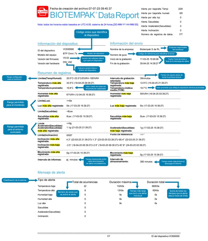 REPORTE_-BASE-DE-CONOCIMIENTOS-OMNI