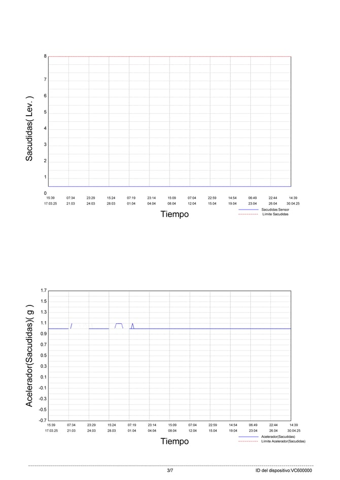 REPORTE_-BASE-DE-CONOCIMIENTOS-OMNI2