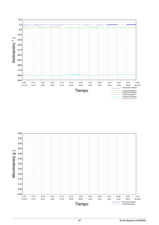 REPORTE_-BASE-DE-CONOCIMIENTOS-OMNI3