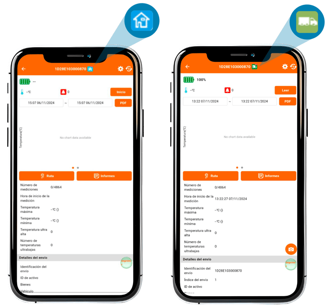 5.1.Guía de Inicio Rápido BTP TAG