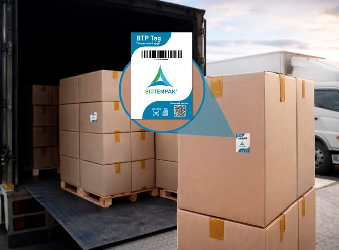 5.3.Procedimiento de Envío BTP TAG