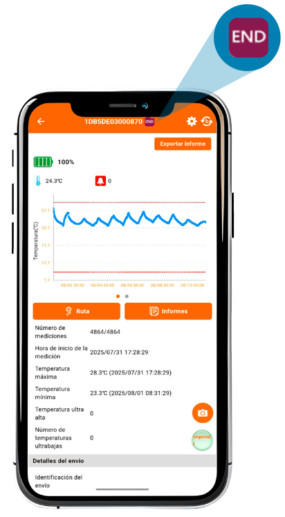 7.2.Finalización del Monitoreo BTP TAG